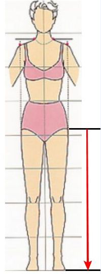Правильно измеряйте длину ног