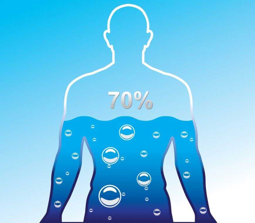 Сколько воды надо для набора мышечной массы